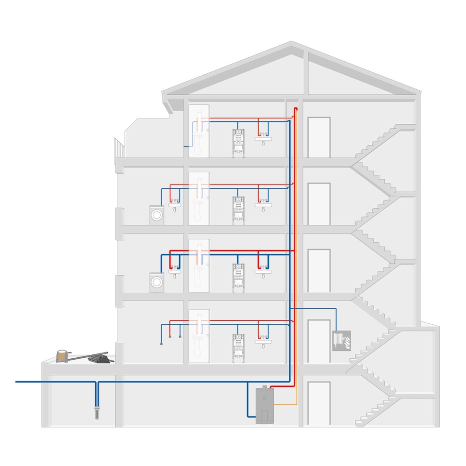 Hazard sources: stagnant lukewarm water in a domestic installation. Hazard sources: stagnant lukewarm water in a domestic installation.